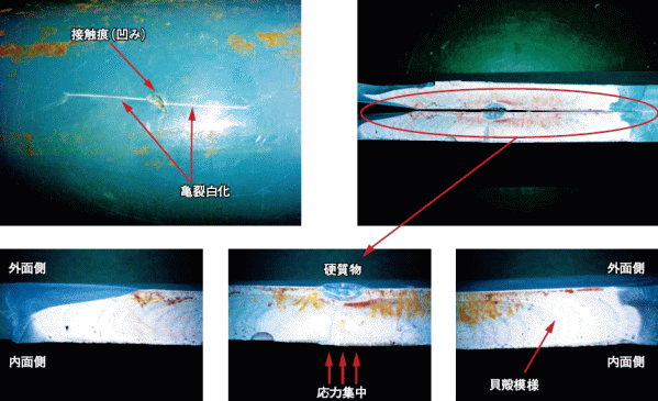 転石による縦割れ事故例