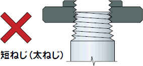 バツ：短ねじ（太ねじ） 