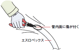 管内面に傷が付く