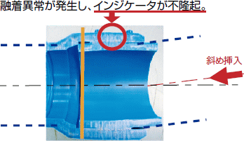 斜め挿入