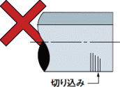 バツ：切り込み