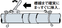 標線まで確実にまっすぐに挿入