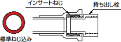 丸：標準ねじ込み