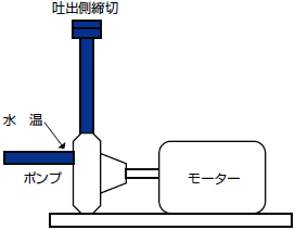 ポンプ