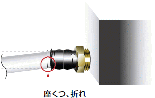 座くつ、折れ 