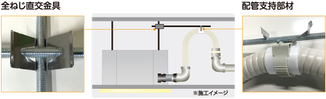 全ねじ直交金具&配管支持部材