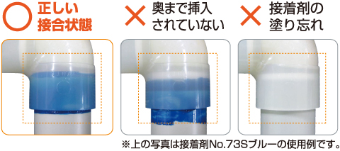 透明継手で目視確認可能