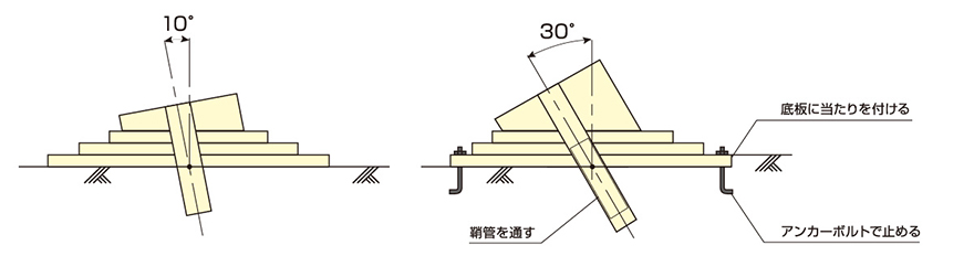 受圧板の詳細設計_03