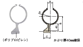 基礎貫通キット：スリーブホルダー