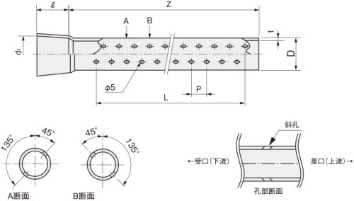 斜孔管商品ページ素材