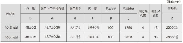 斜孔管商品ページ素材