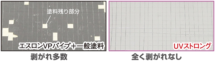 UVストロング_剥離性評価