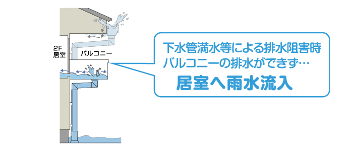 オーバーフローソケット　製品ページ素材