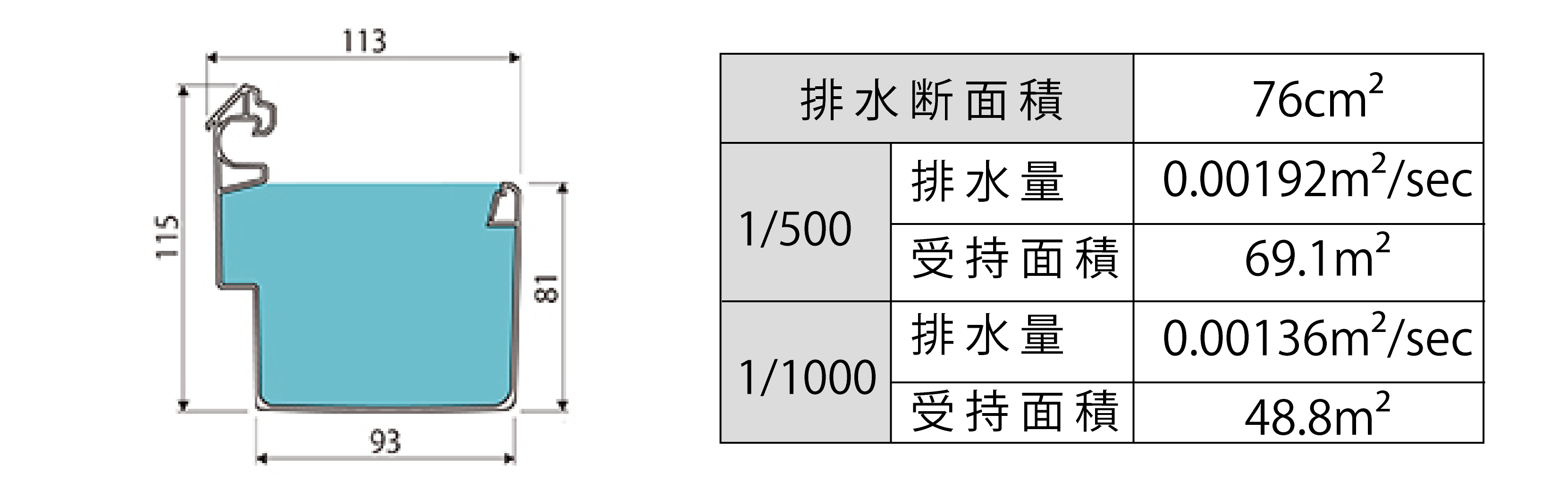 超芯LEVOL4-03