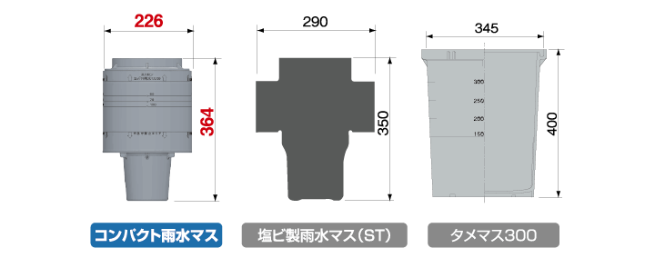 コンパクト雨水マス