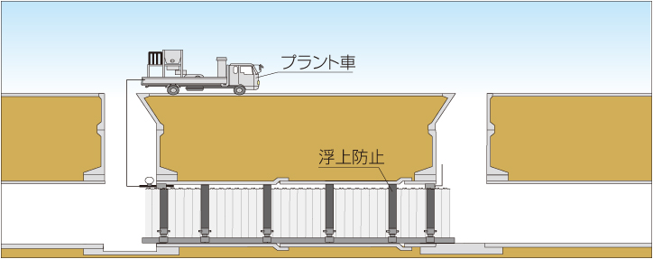 SPR-NX_支保工レス注入