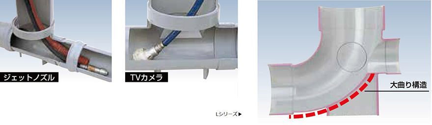 点検・維持管理に強みを発揮