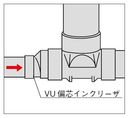 関連製品 マス・マンホール用