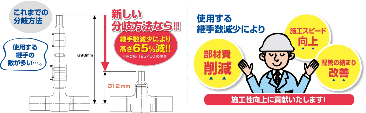 使用する継手数減少により施工性向上に貢献いたします