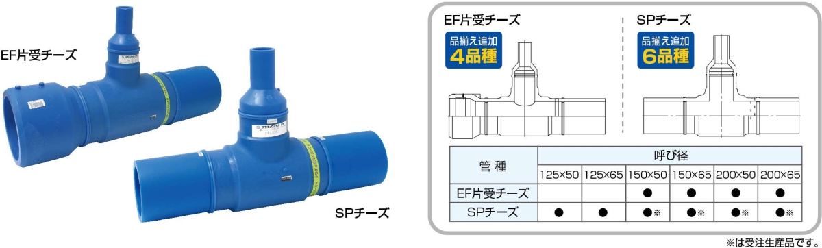 クウチョウハイパーCH SPチーズ、EF片受チーズの品揃え追加