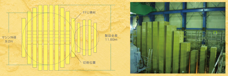 SEW工法製品イメージ