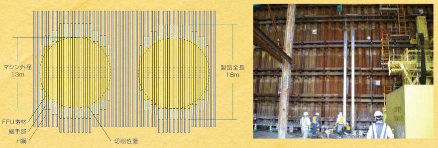 SEW工法製品イメージ