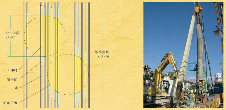 SEW工法製品イメージ