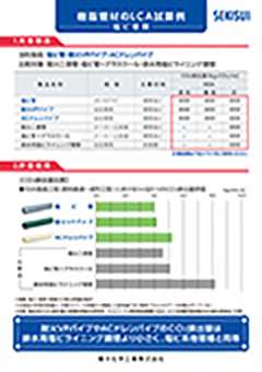 LCA2枚目