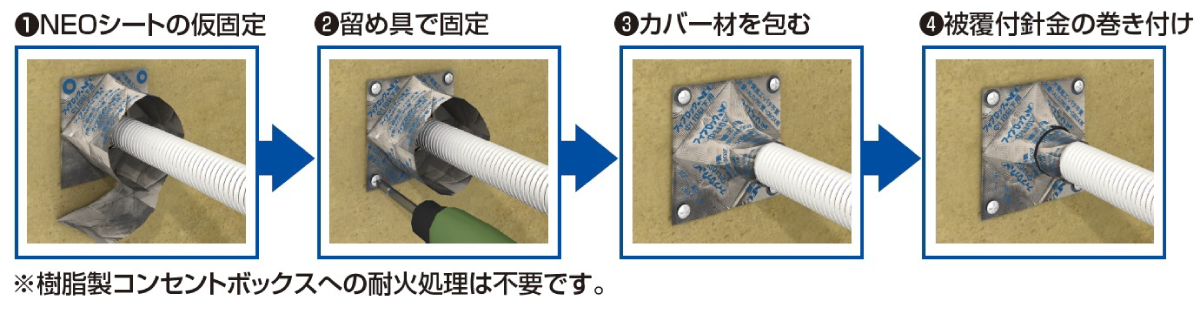 樹脂製コンセントボックスへの耐火処理は不要です