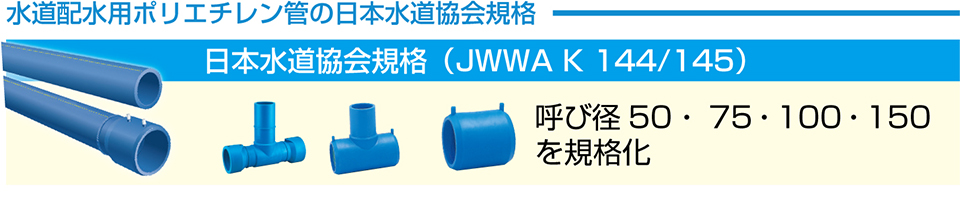 水道排水用ポリエチレン管の日本水道協会規格 日本水道協会規格（JWWA K 144/145）