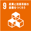 09産業と技術革新の基礎を作ろう