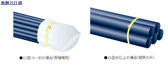 HI新梱包