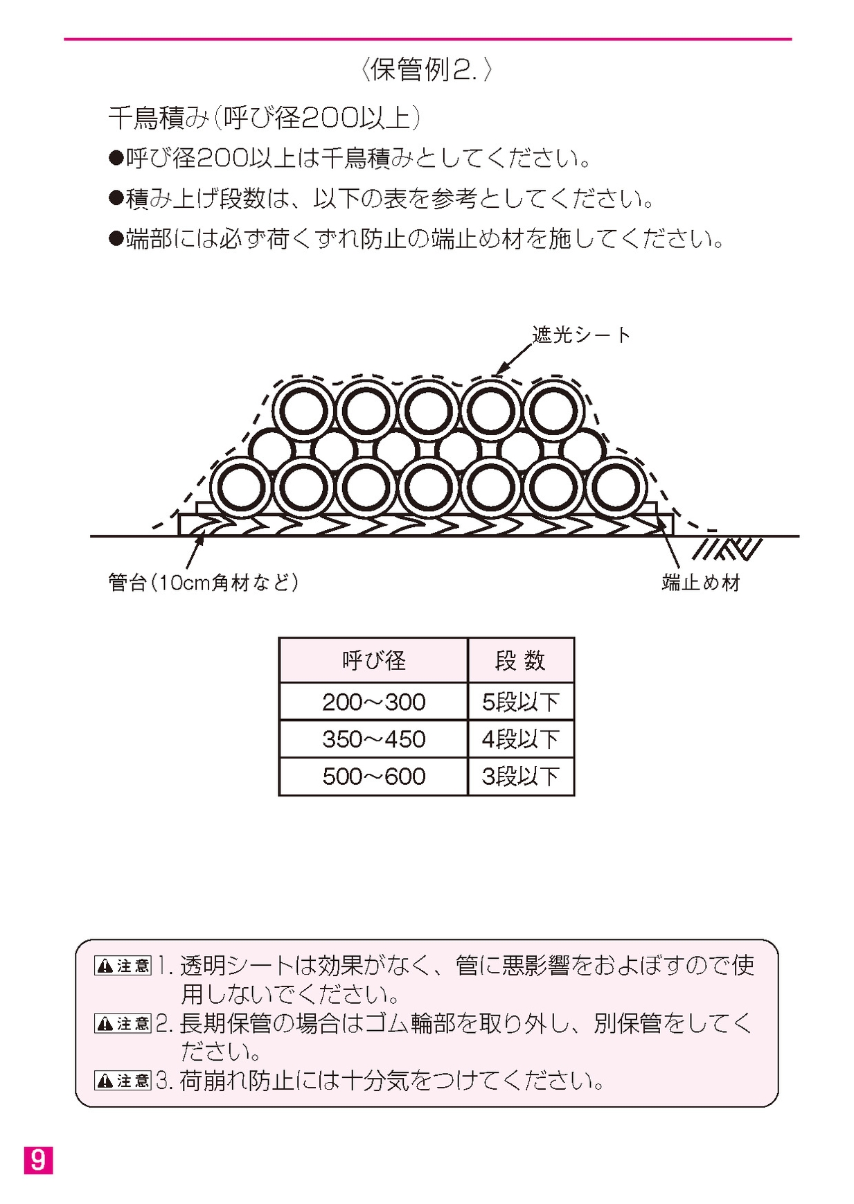 カネソウ 打込型マンホール鉄蓋用金具 MSV-6 600 C寸法120〜200