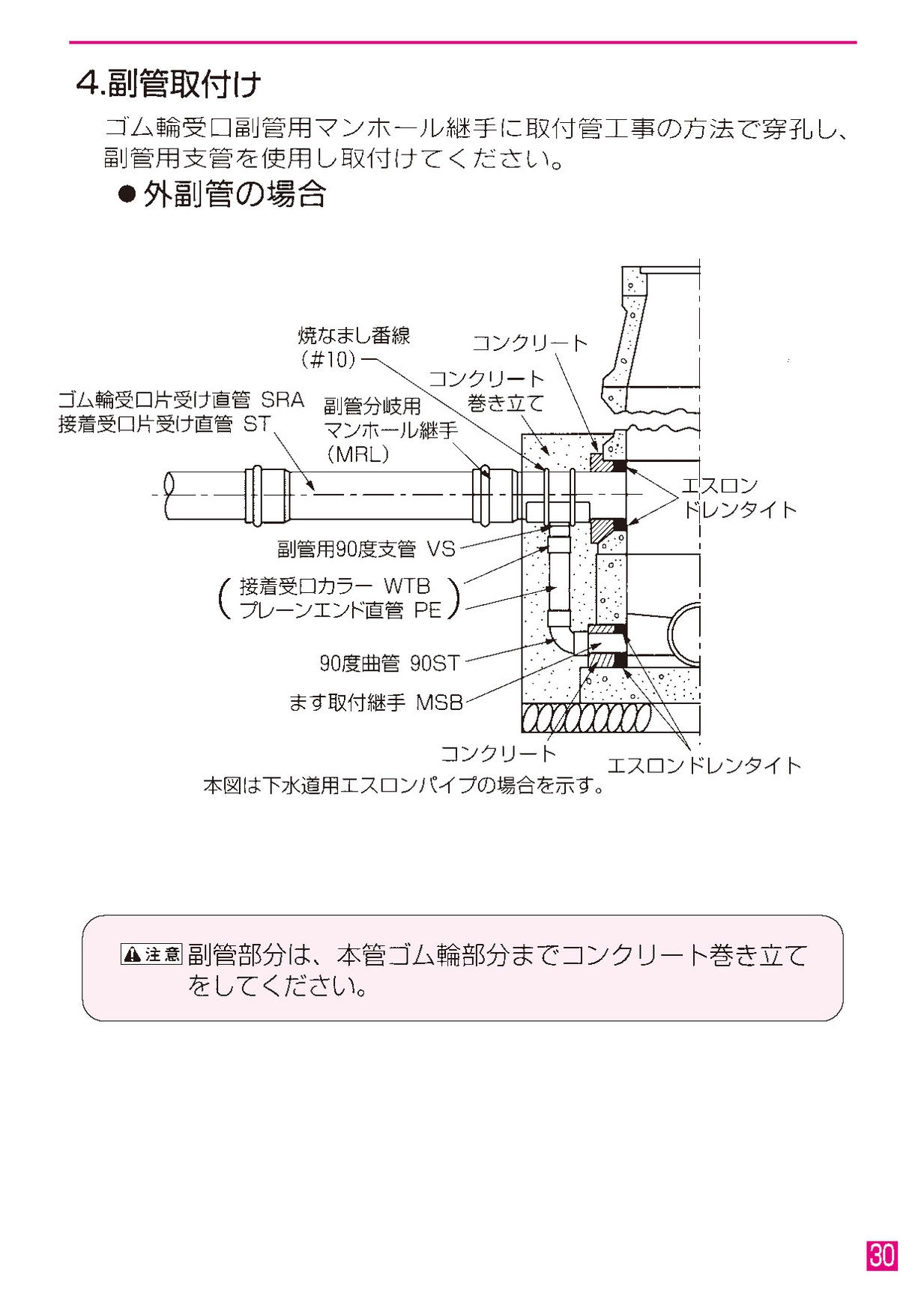 ☆安心の定価販売☆】 積水 エスロンドレンタイト - その他 - www.thjodfelagid.is