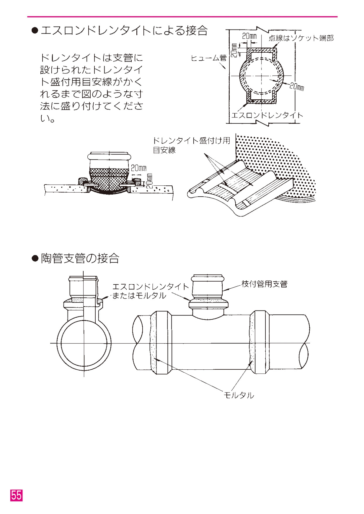 積水 エスロンドレンタイト - その他