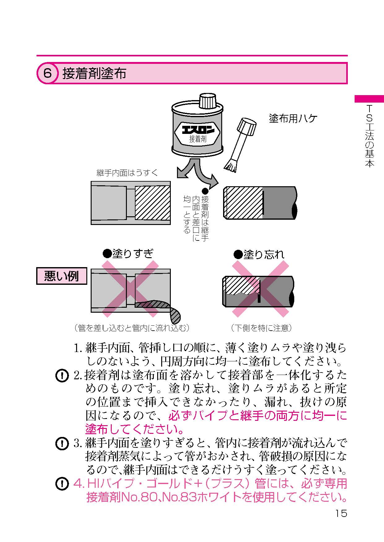 Web施工ハンドブック[ウェブセコハン]－積水化学