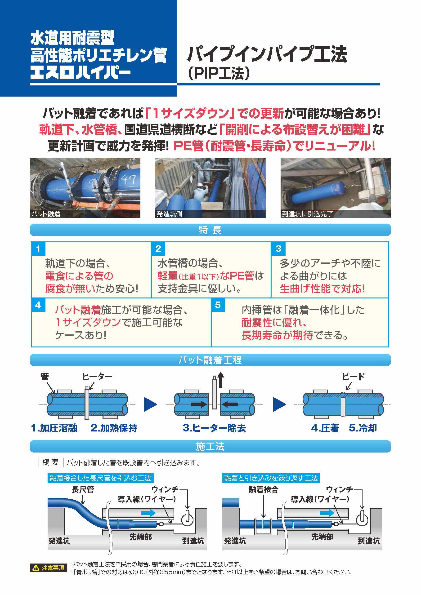 パイプインパイプ工法