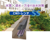 CWトレンチSS(狭小地向け治水対策)